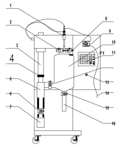 SPRAY DRYER structure SPRAY DRYER structure